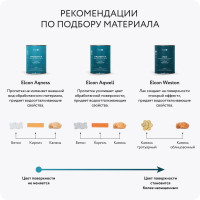 Гидрофобизатор для бетона, кирпича с эффектом "мокрого камня" Elcon Aqwell 9 л 00-00002942