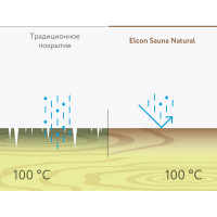 Антисептик для бани и сауны Elcon пропитка Sauna Natural 0,9л 00-00004048