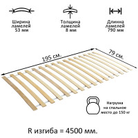 Бескаркасное гибкое основание кровати ЭЛИМЕТ 800х2000 мм БП-00001115