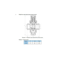 Регулятор давления поршневой редуктор AQUALINK 1/2 02765