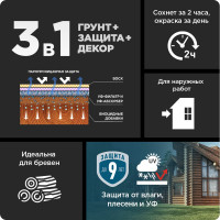 Быстросохнущая пропитка-антисептик 3в1 PINOTEX CLASSIC PLUS (красное дерево; 9 л) 5727929