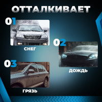 Керамическое покрытие killaqua Adamant ADMN50