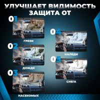 Антидождь для стекол автомобиля Killaqua Crystal CRST50