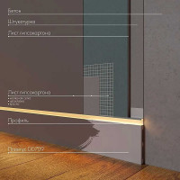 Напольный плинтус Decor-Dizayn ударопрочный влагостойкий под покраску 100Х13Х2000 мм DD709