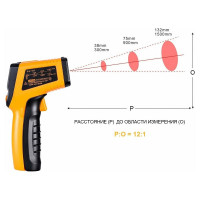 Инфракрасный пирометр DEKO CWQ01 065-0208