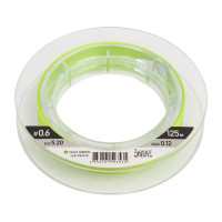 Плетеная леска LUCKY JOHN Vanrex х8 BRAID Fluo Green 125/012 LJ4118-012