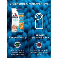 Секция от моли с запахом мандарина РАПТОР, картонная подвеска, 2 шт., NEW 2019, 25/100 ST1011