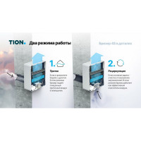 Приточный очиститель воздуха TION 4S Magic 00-10027943