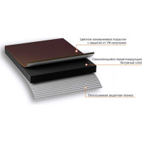 Лента гидроизоляционная Nicoband (10 м х 30 см; коричневый) Технониколь ЦБ770879