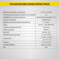 Пирометр инфракрасный бесконтактный iCarTool от -50 до +550°С IC-M650