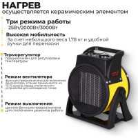 Тепловая электрическая пушка Eurolux ТЭПК-EU-3000K керамический нагревательный элемент, круглая 67/1/37