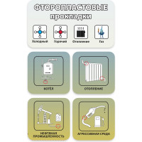Листовой фторопласт Профитт 20х20 см 9275242