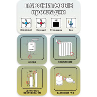 Листовой паронит Профитт 20х20 см 9275198