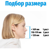 Изолирующая полумаска UNIX 1000 1 рост 102-025-0001