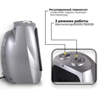 Тепловентилятор Eurolux ТВК-EU-1 67/2/6