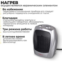 Тепловентилятор Eurolux ТВК-EU-1 67/2/6