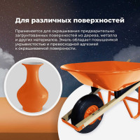 Универсальная акриловая эмаль SKYRON оранжевая RAL2004 SR-12004