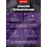 Шпатлевка Novol Unisoft 0.25 кг X6121443