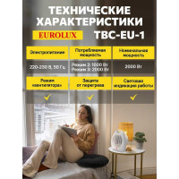 Тепловентилятор Eurolux ТВС-EU-1 67/2/8