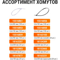 Хомут TDM ELECTRIC 3,6х120 мм, нейлон, черный, 25 штук SQ0515-0331