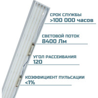 Потолочный светодиодный светильник Макси ВСЕСВЕТОДИОДЫ 76Вт 8400Lm 7002/ vs253-76-mpr-5k