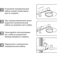Нагревательный саморегулирующийся кабель TDM ELECTRIC Стоплёд НСК6-Н с вилкой, на трубу 6 м, 96 Вт SQ2510-0003
