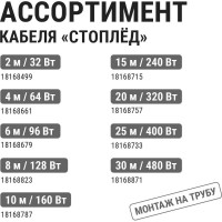 Нагревательный саморегулирующийся кабель TDM ELECTRIC Стоплёд НСК30-Н на трубу 30 м, 480 Вт SQ2510-0009