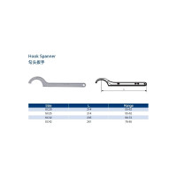 Ключ C42 Prosaers 20079