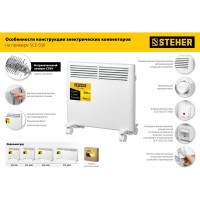 Электрический конвектор STEHER 1.5 кВт SCE-1500