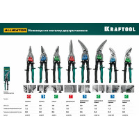 Левые усиленные ножницы по металлу KRAFTOOL Alligator 250 мм 2328-OL