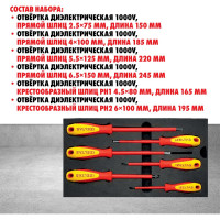 Набор диэлектрических отверток IZELTAS 6 предметов, 4140009106