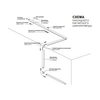 Ввод питания для однофазного магнитного шинопровода Wolta 0,5м черный WML-PL/01B