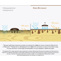 Водоотталкивающая пропитка Elcon Bio Lasure для защиты дерева до 15 лет, антисептик (каштан; 2 л) 00-00461952