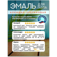 Алкидно-уретановая эмаль для пола White House (золотисто-коричневая; 0.9 кг) 15318