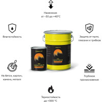 Термостойкий лак CERTA (до 300 градусов; полуглянцевый; влагостойкий; 0.8 кг) KRGL0001