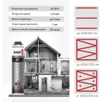Клей-пена универсальный KUDO конструкционный профессиональный всесезонный SUPERBLITZ HT KUPP10B13SBHT