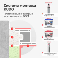 Силиконовый нейтральный герметик KUDO PROFF прозрачный, 600 мл KSP-130