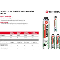 Пена Технониколь MASTER 50 всесезонная TN625515