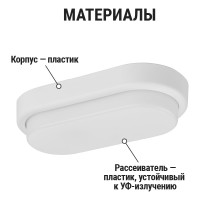 Светильник в ванную настенный светодиодный LED ДПП 3801 8Вт 4000К IP65 белый овал 155х78х57 мм TDM ELECTRIC SQ0366-0166