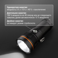 Фонарь TDM ELECTRIC прожектор Титан 7, 30 Вт CREE 3600 лм, 4х18650, IPX5, Type-C, SQ0350-0067