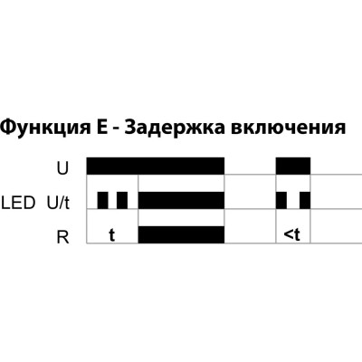 Реле времени TELE E1Z1E10 110204A