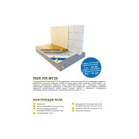 Звукоизоляционная плита для пола K-FLEX K-FONIK FIBER (30 шт, 10 мм, 1200х600 мм) 85PS0001012P1