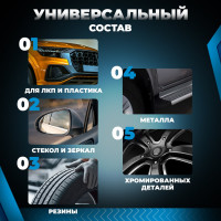 Обезжириватель-активатор Killaqua Solvent SLVT200