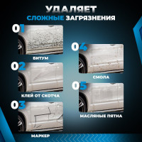 Обезжириватель-активатор Killaqua Solvent SLVT200