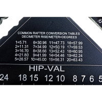 Столярный угольник Свенсона SKRAB 175 мм, AL, метрический 40337