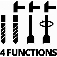 Перфоратор Einhell TC-RH 800 4F 4257980