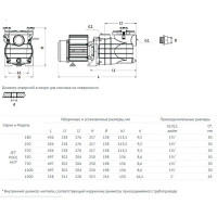 Насос для бассейна UNIPUMP JET POOL HCP1100 17998