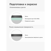 Эмаль для дисков KUDO черная матовая KU-5206