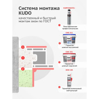 Герметик силиконовой нейтральный KUDO PROFF прозрачный , 280 мл SMS-130