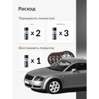 Эмаль для дисков KUDO белая KU-5208